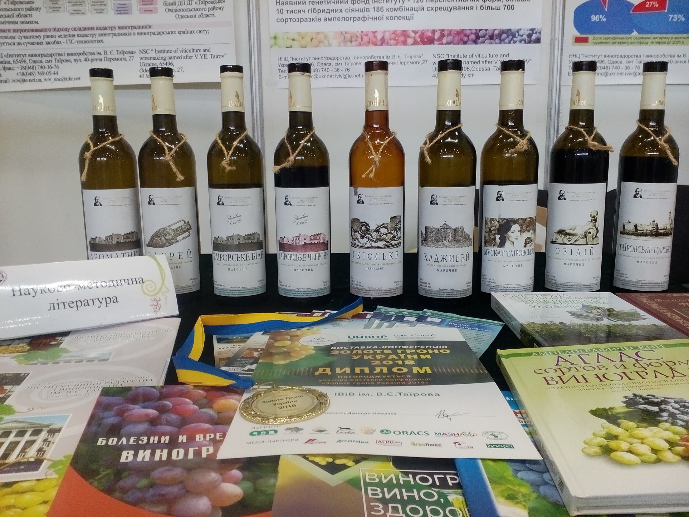 �������� ��� ��³� ��. �.�. ������ ������� ���������� �� ���������� ��������-����������� ������� ����� ������ 2018 