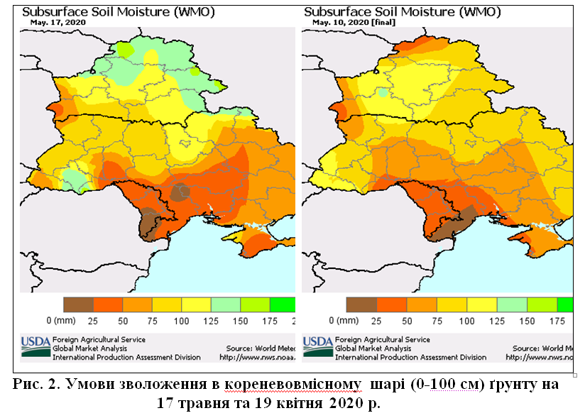 ����������� ����������  �����  ������������������ �� ���������� ��  ������������� ������  - ��������, ��������, ������������ �� ��������� ��������� ���������㳿 � ������������������� ����